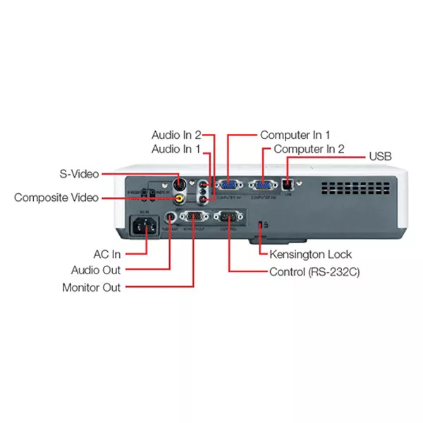 ویدیو پروژکتور استوک هیتاچی Hitachi CP-X2020